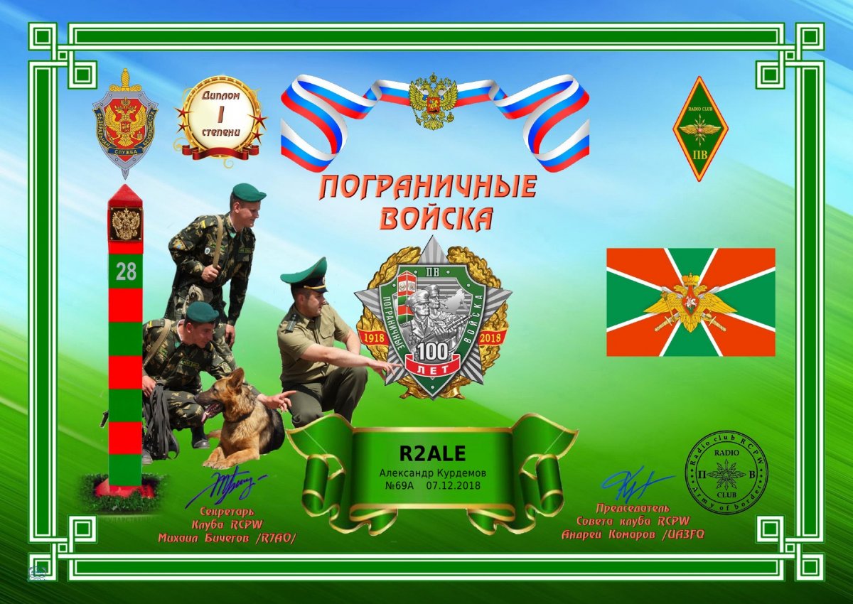 Камуфляж фон