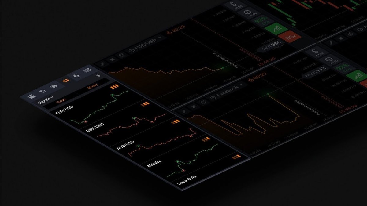 Обучение трейдингу