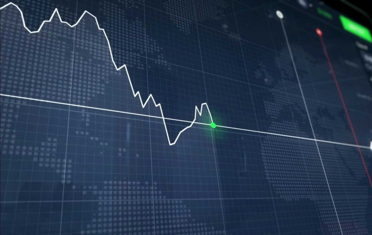 График форекс