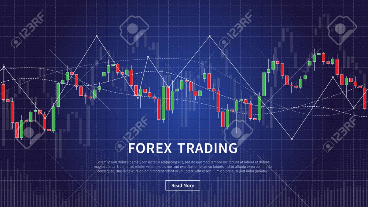 Графики трейдинг