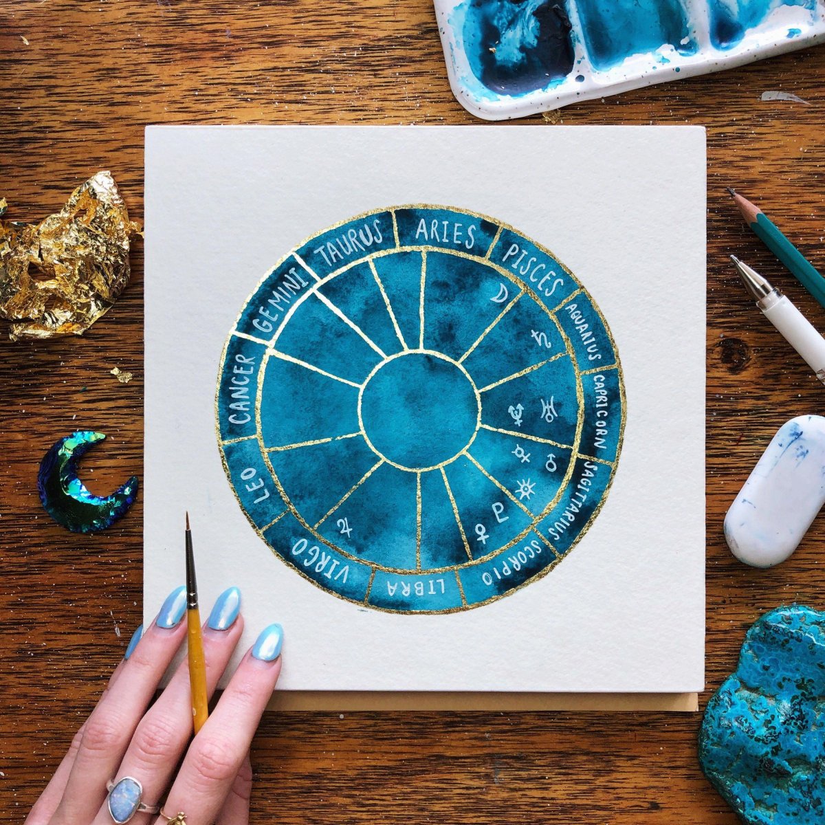 Астрологический фон