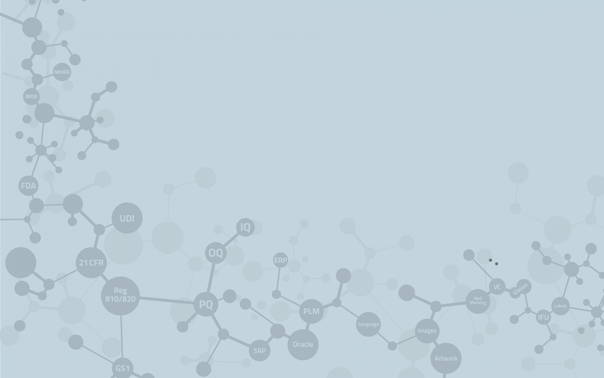 Химические соединения фон