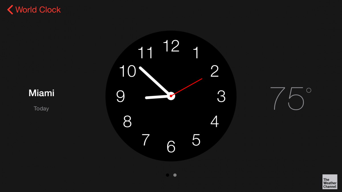 Заставка часы на IPAD