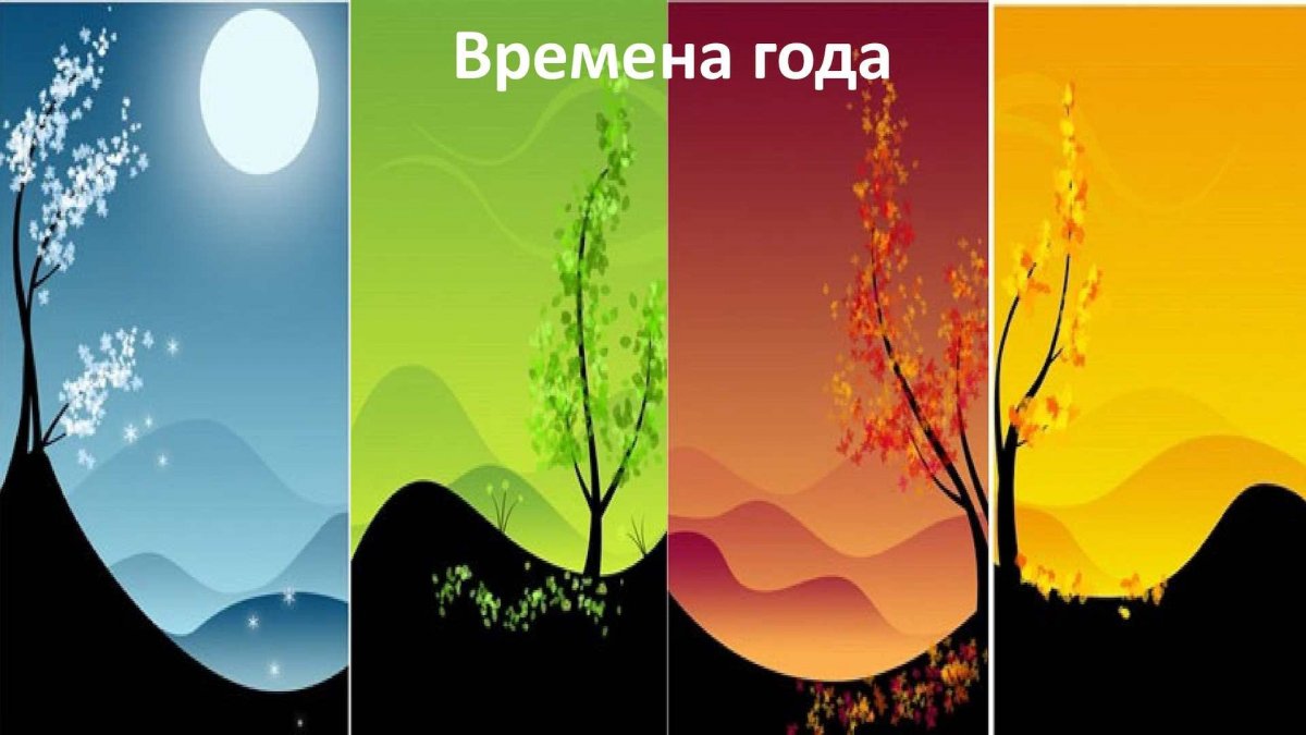 Пейзаж в четырёх времени года