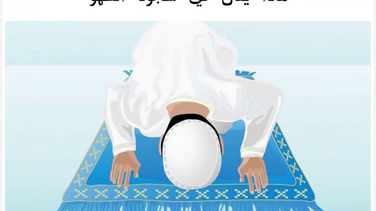 Кибла это в Исламе