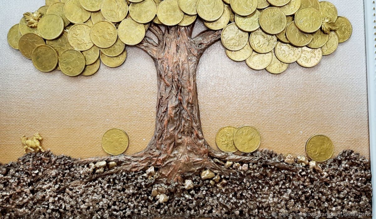 Дополнительный доход