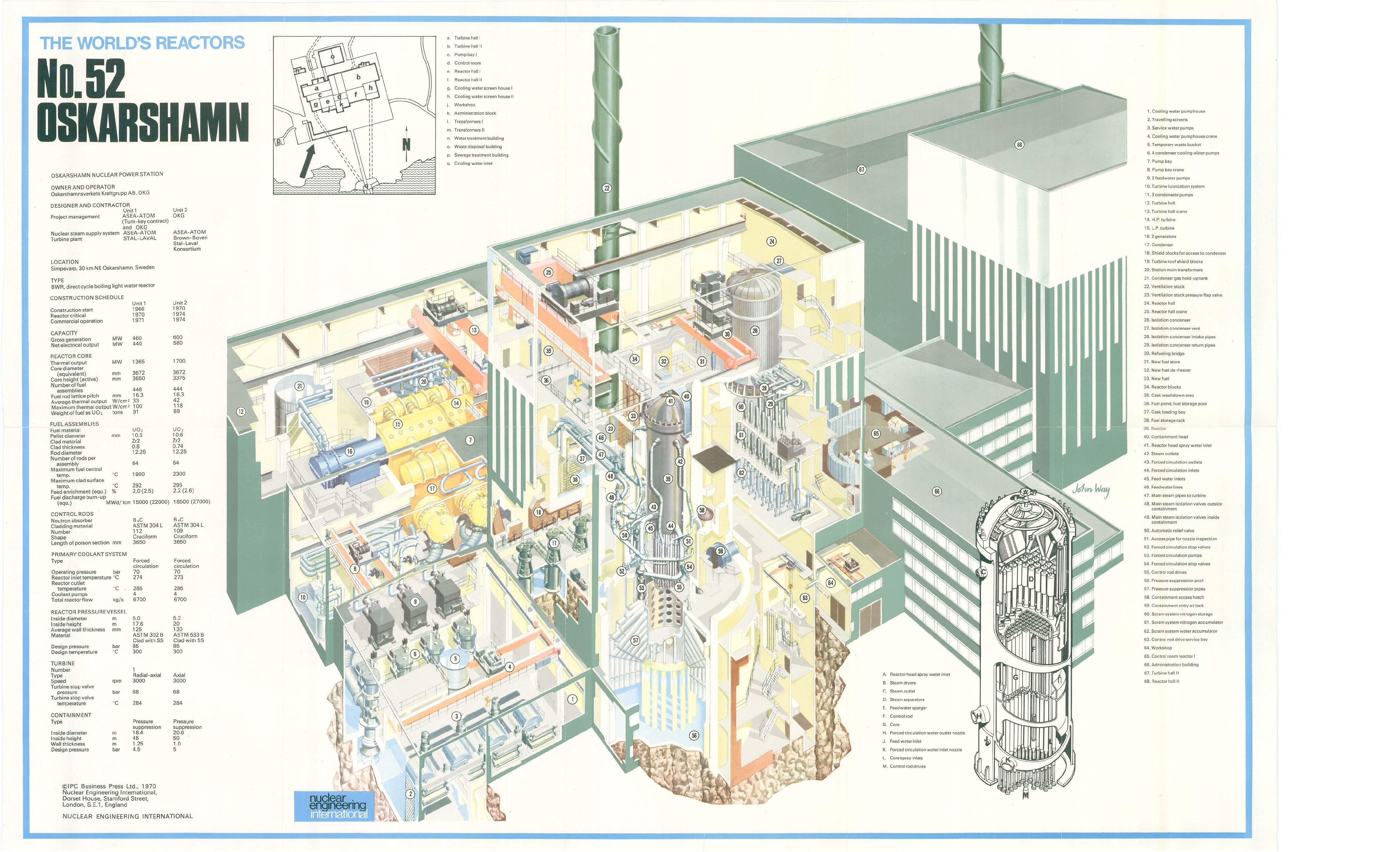 Аэс реакторы рбмк. Ядерный реактор РБМК-1000 Чернобыль. АЭС С РБМК-1000. Схема ядерного реактора Чернобыльской АЭС. Чертежи реактора РБМК 1000 ЧАЭС.