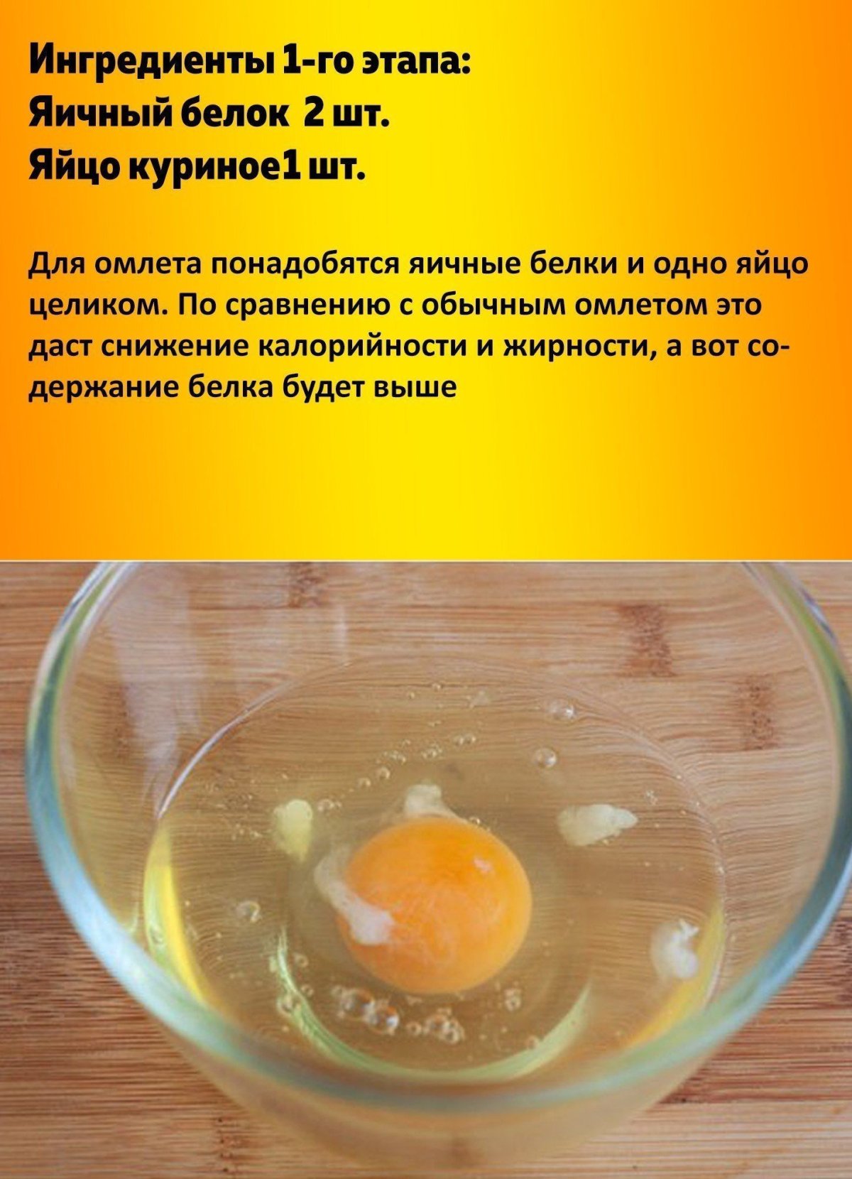 Яичница глазунья