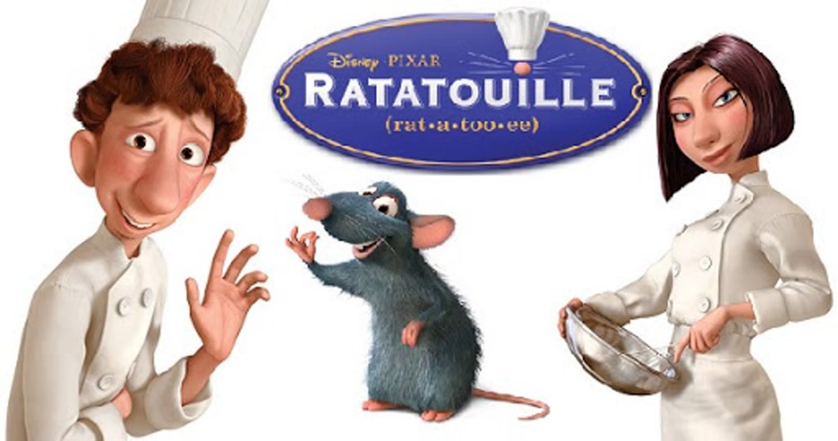 Рататуй персонажи
