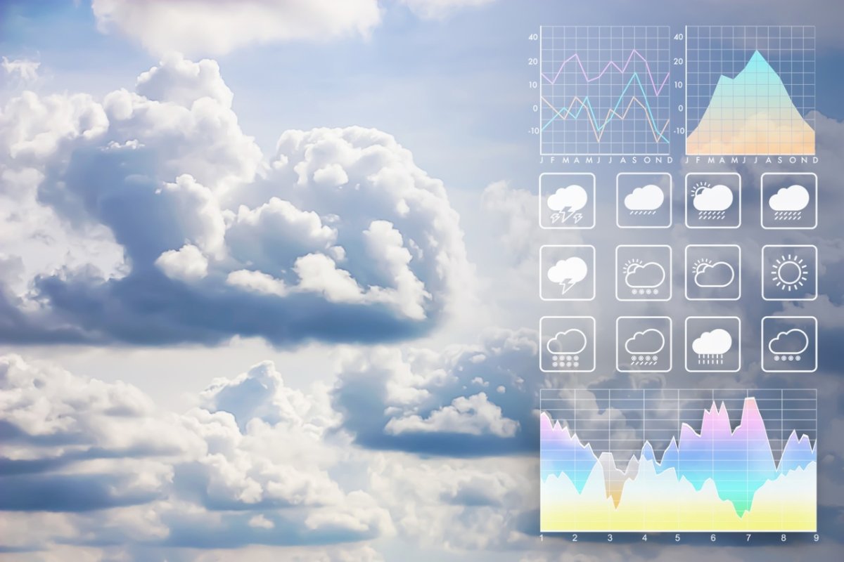 Weather Report background