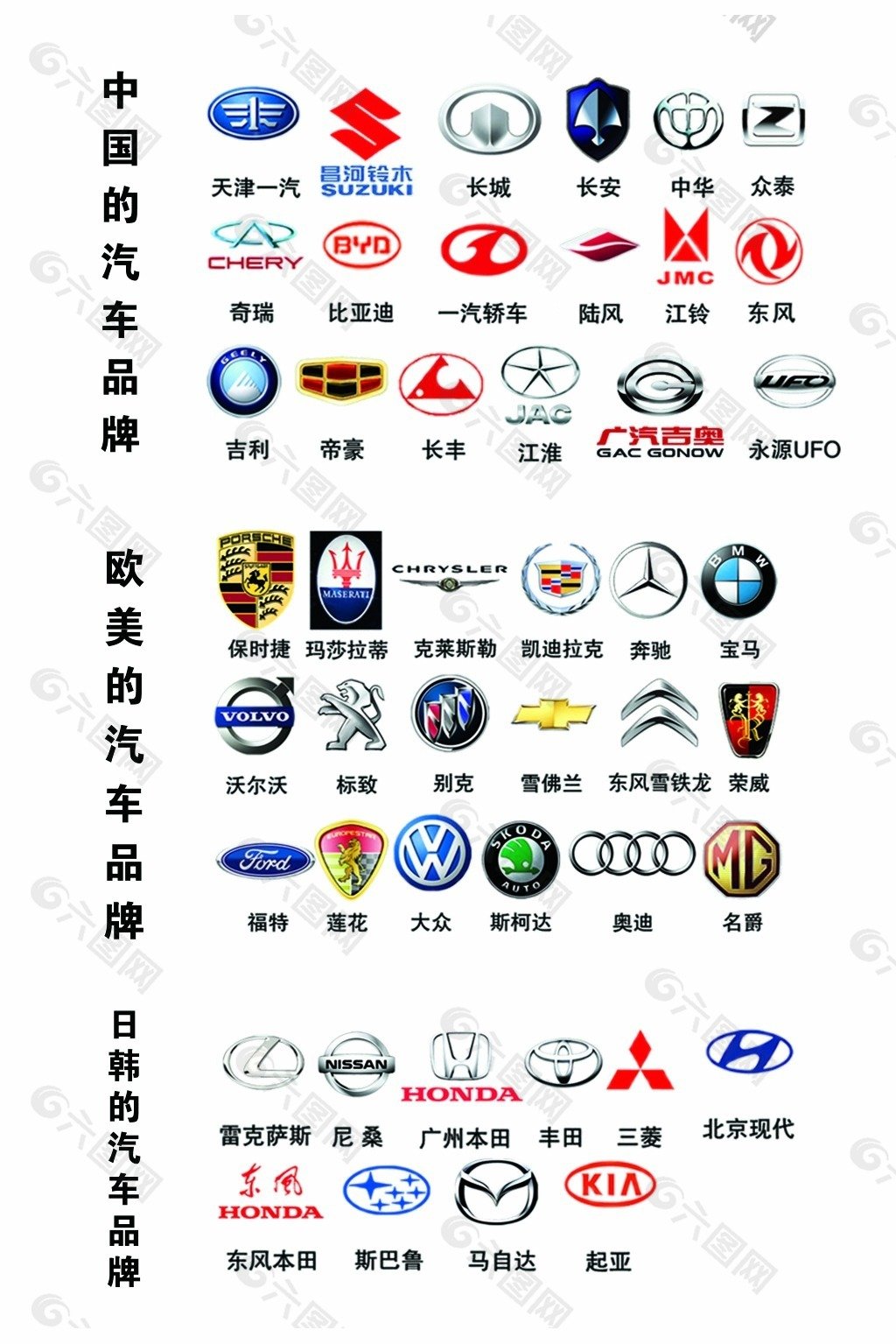 Значки китайских марок авто. Марки автомобилей. Значки авто. Марки автомобилей со значками. Марки китайских автомобилей со значками.