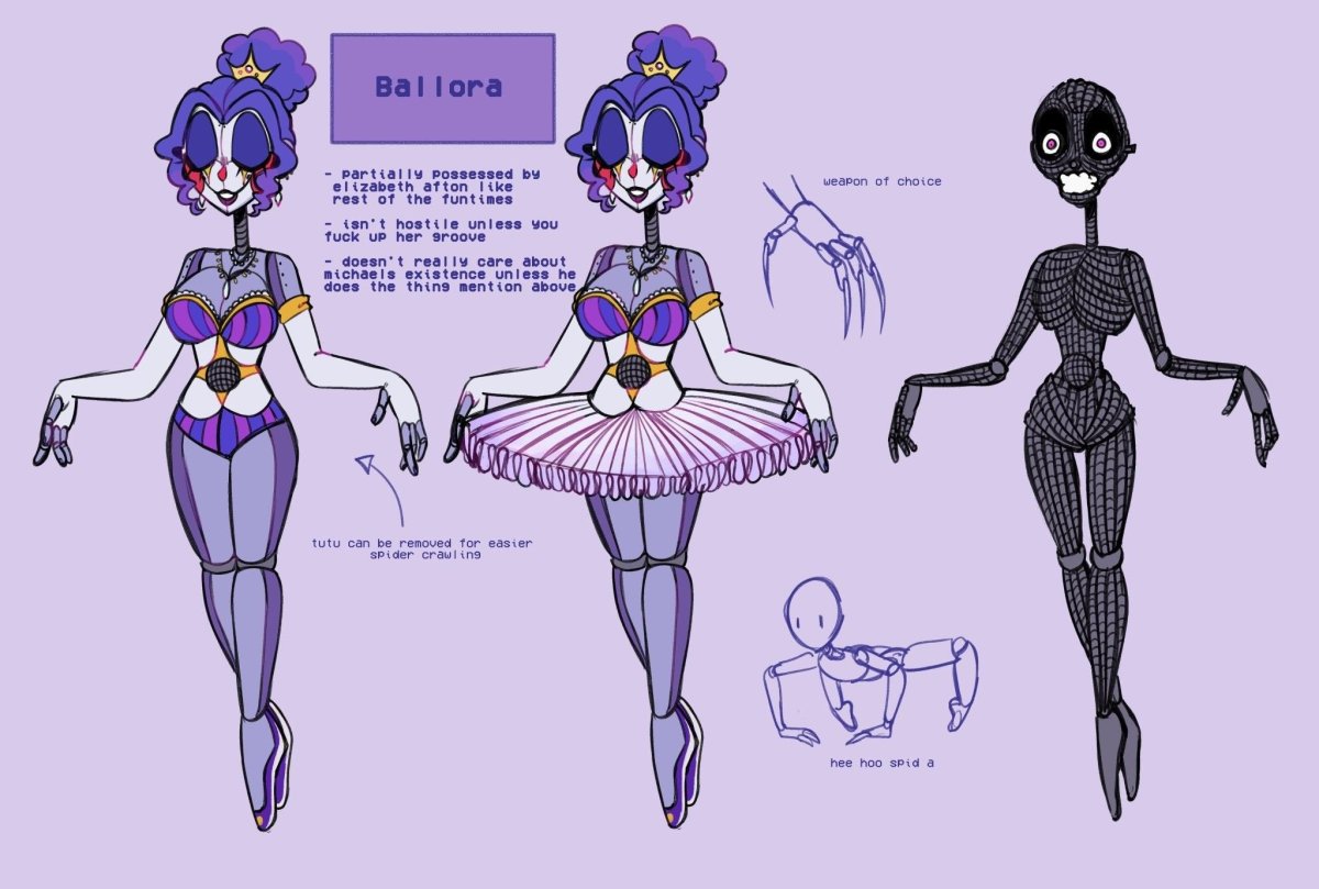 Ballora r 34