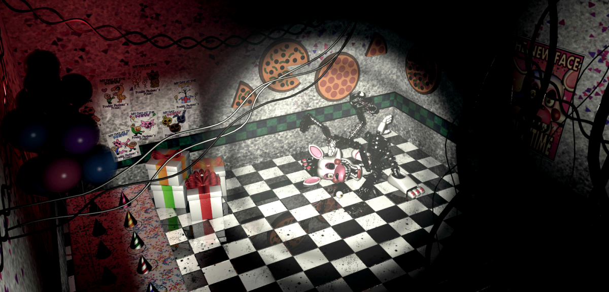 ФНАФ 1 камеры коридор