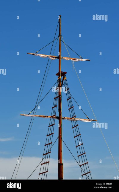 Мачта корабля