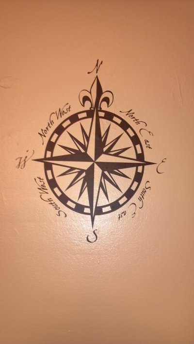 Роза ветров