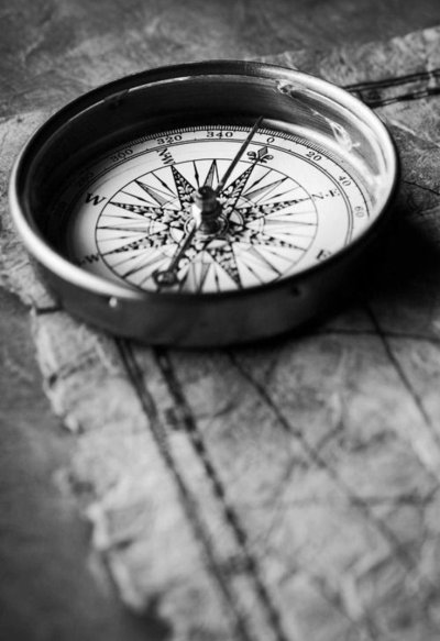 Компас