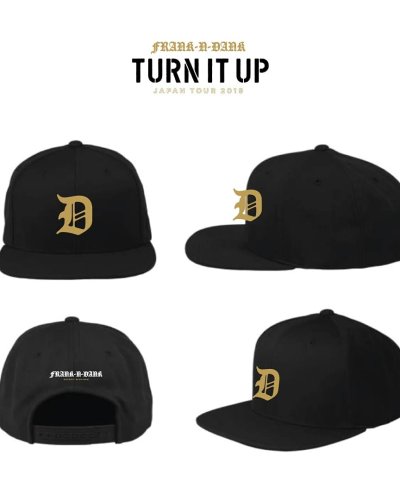 Кепка ракурсы