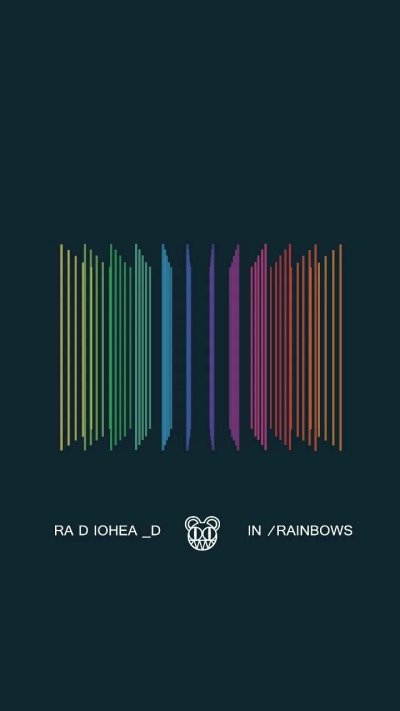 Wallpaper Phone Radiohead