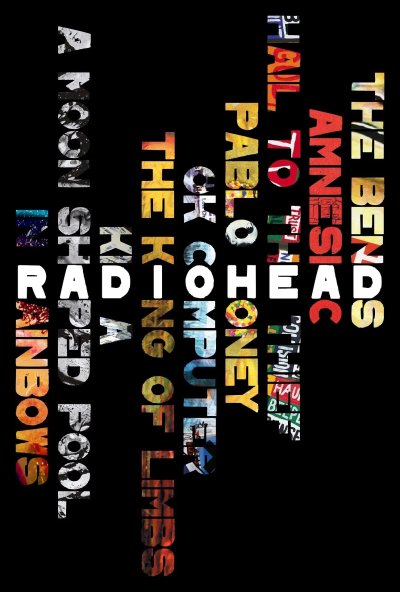 Radiohead плакат
