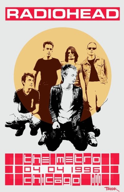 Радиохед группа