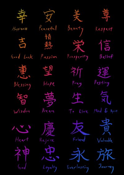 Японские символы