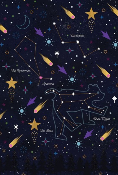 Созвездия паттерн