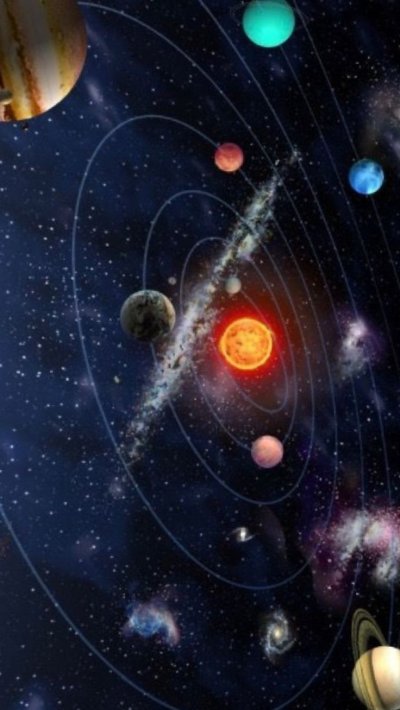 Астрономия планеты