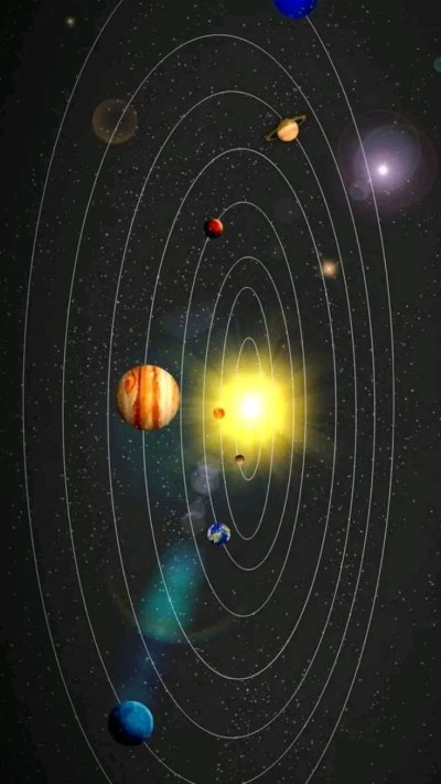 Солнечная система