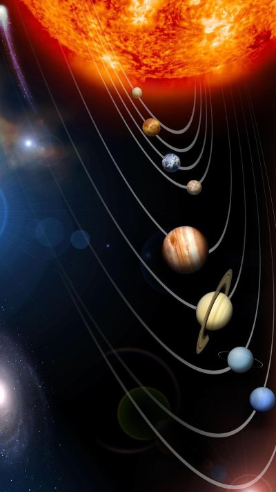 Солнечная система