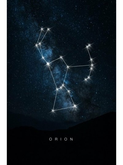 Плакат Созвездие