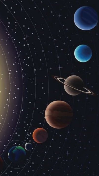 Солнечная система Планетная система