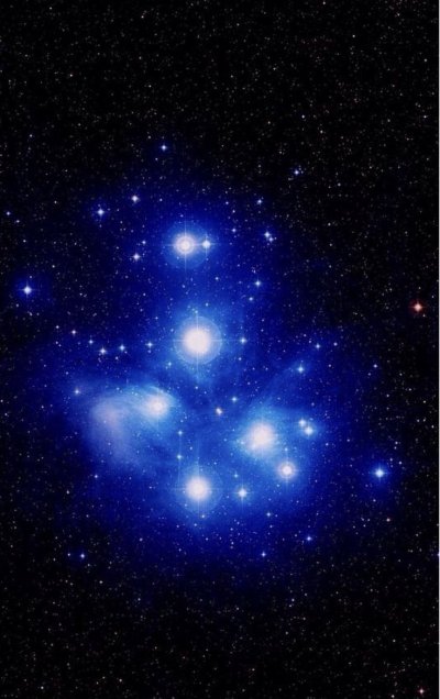 Звезда астрономия