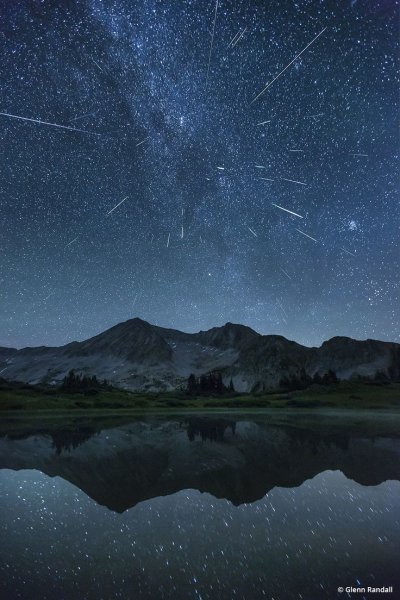 Метеорный поток