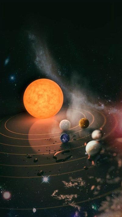 Планеты солнечной системы