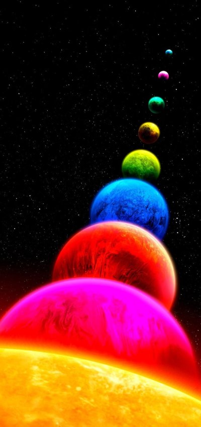 Парад планет