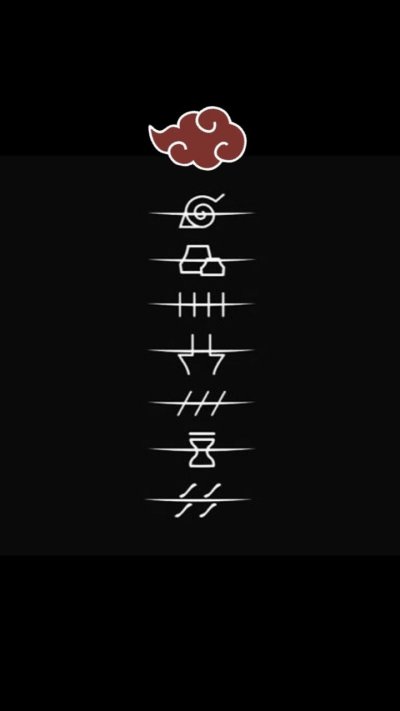 Наруто знак Акацуки