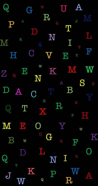 Обои с буквами