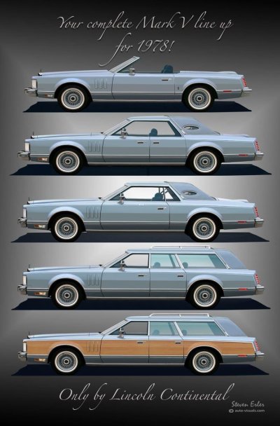 Линкольн Континенталь Марк 5