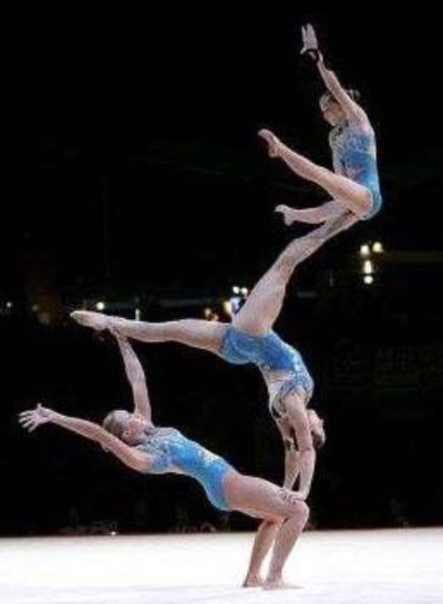 Акробатика